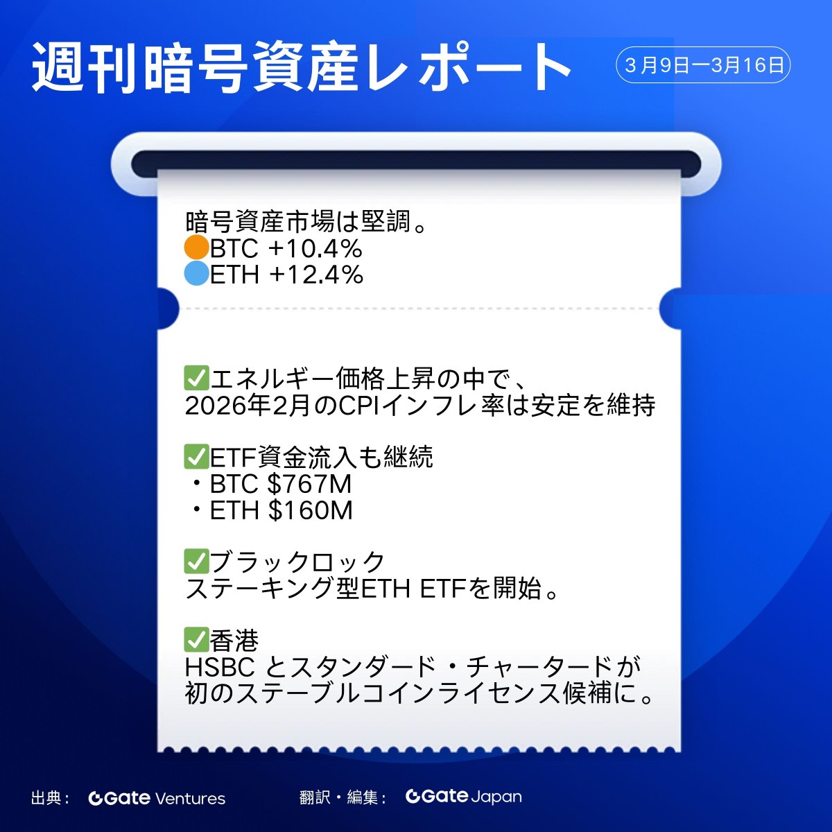 Gate Japan tweet media