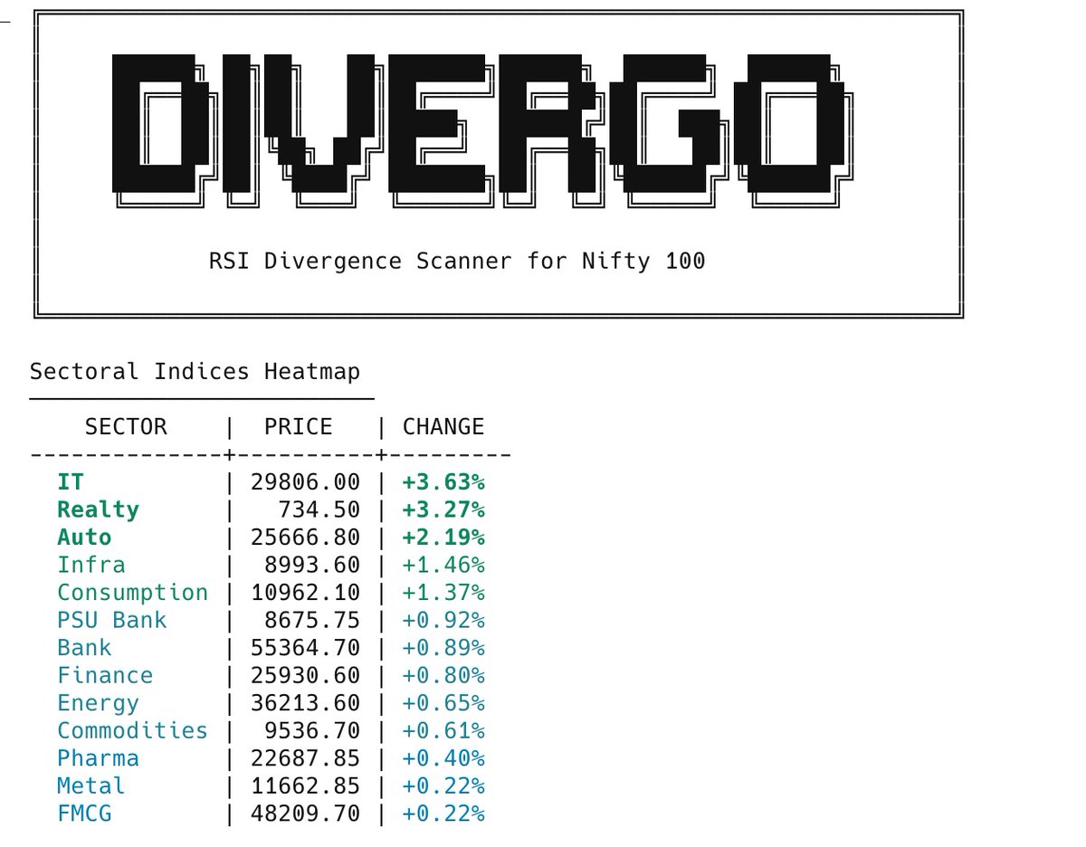 Rudrank Riyam tweet media