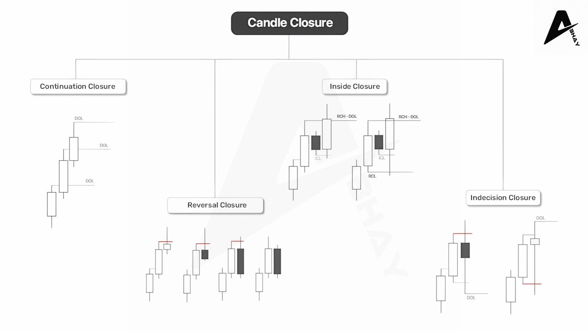Δ β H Δ Y 🔮 tweet media