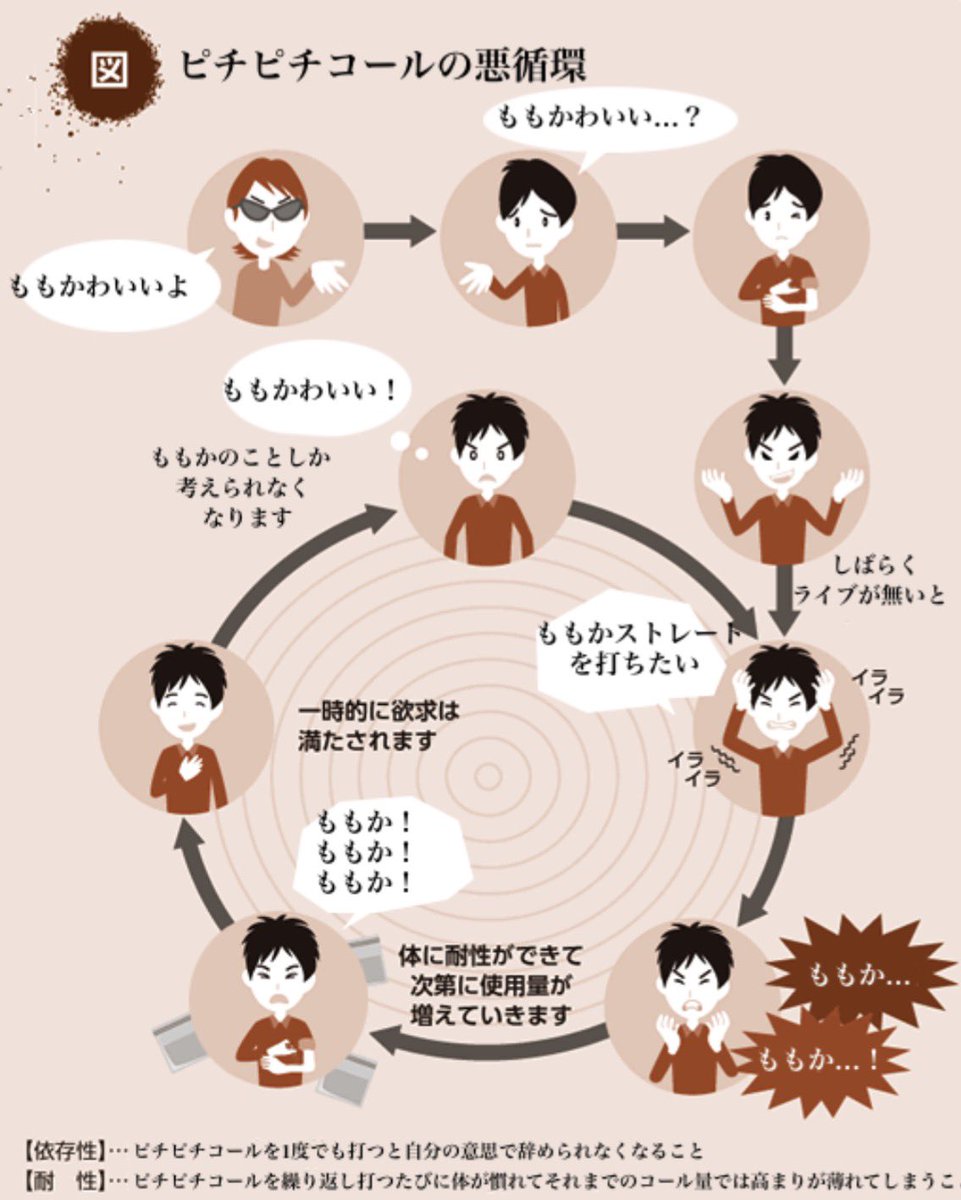 かしみや tweet media