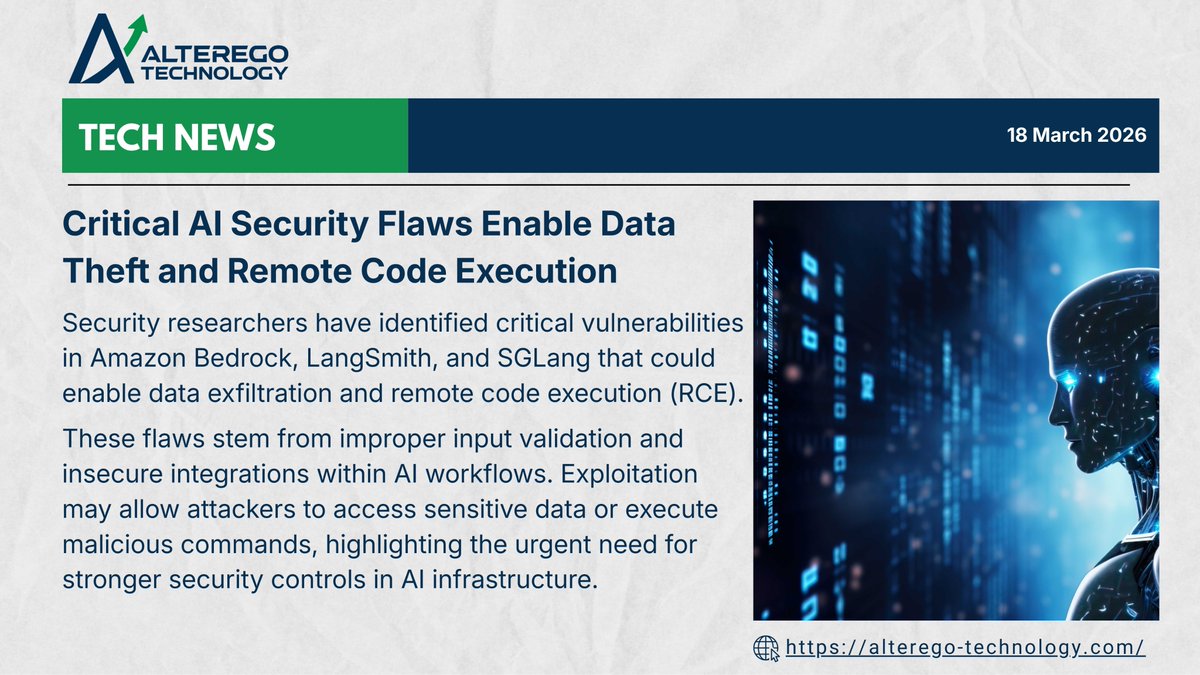 Alterego Technology Ltd tweet media