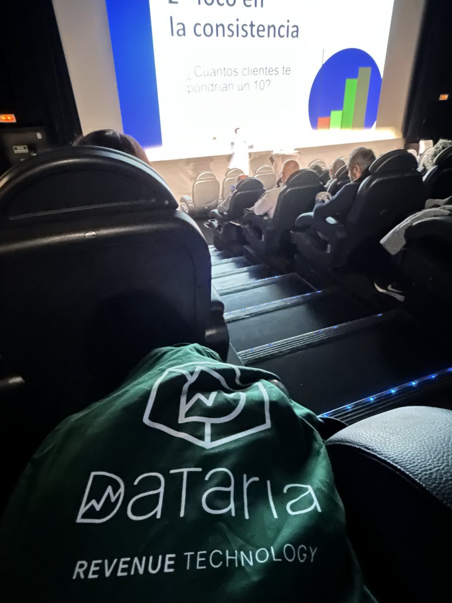 Dataria - Revenue Technology tweet media