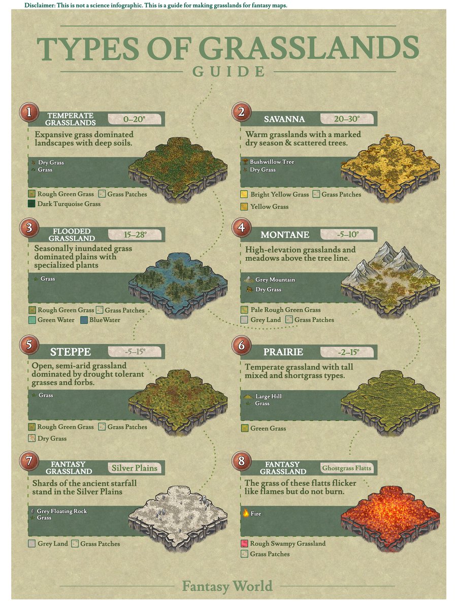 Inkarnate tweet media