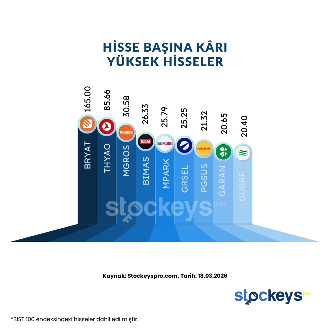 Stockeys tweet media
