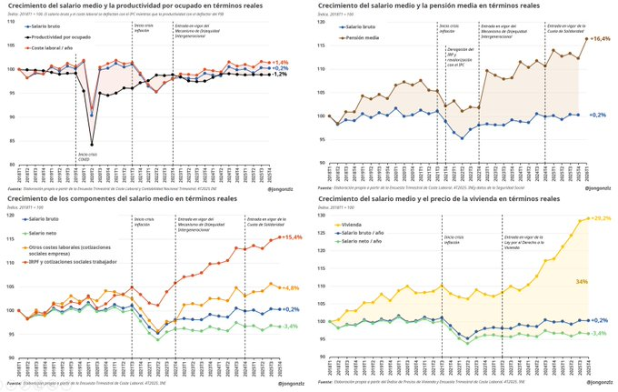 Pablo Gil tweet media