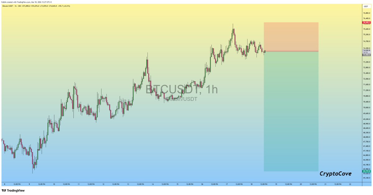 Captain Faibik 🐺 tweet media