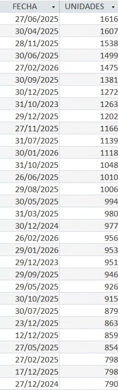 José Antonio tweet media