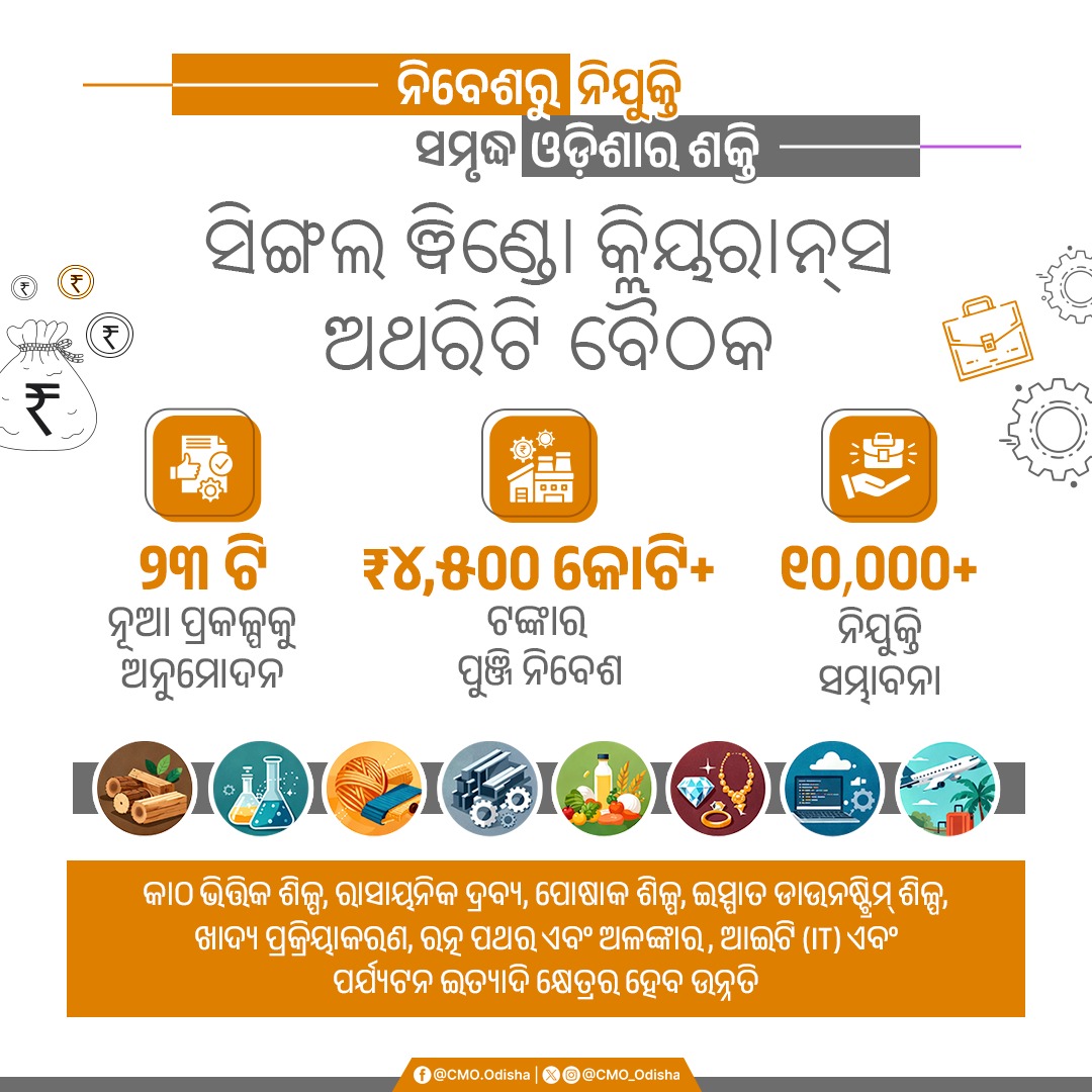 CMO Odisha tweet media