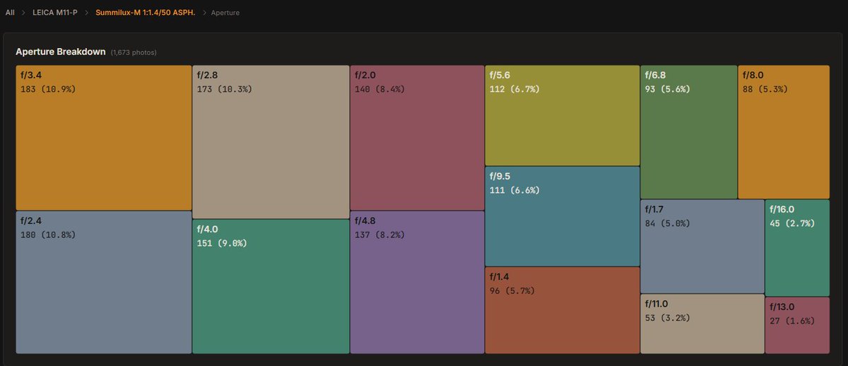minodisk tweet media