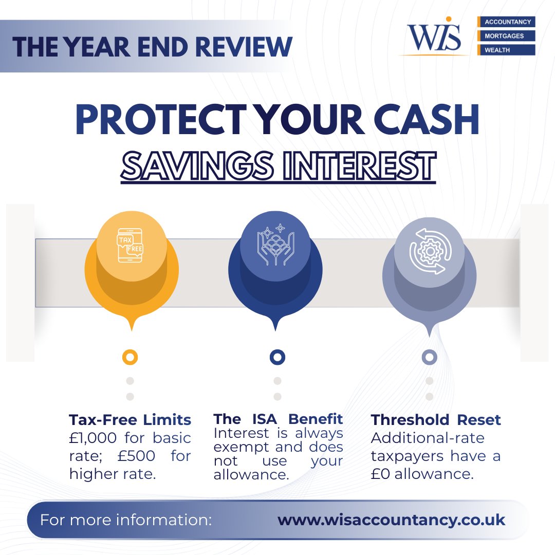 WIS Accountancy 💙 tweet media