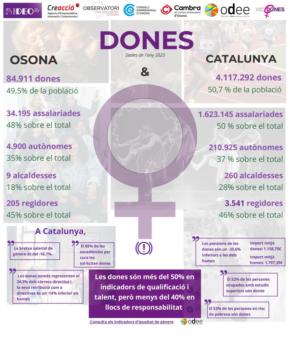 Creacció tweet media