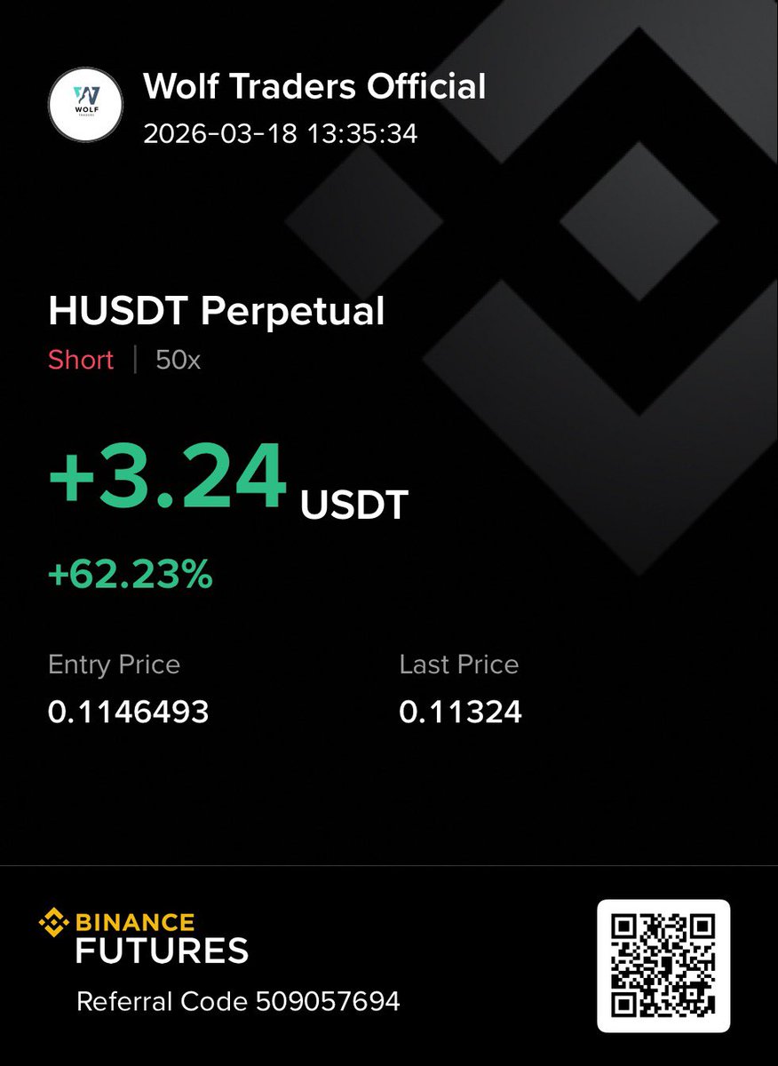 CryptoTradingWolf (@Wolftrader980) / Posts / X