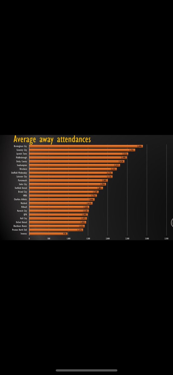 Red@1864 tweet media