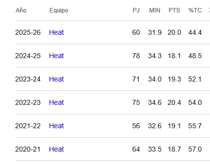 Sexto Hombre tweet media