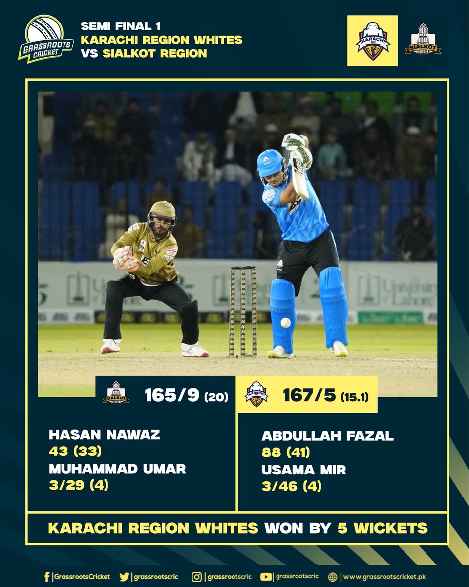 Grassroots Cricket tweet media