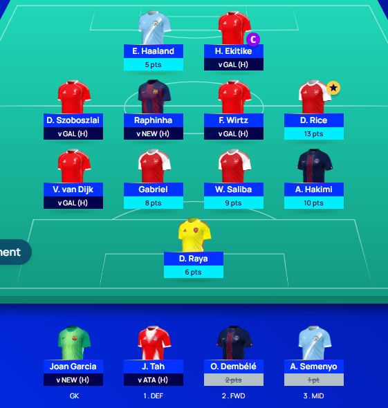 Fantasy Soccer Data (Adam) tweet media