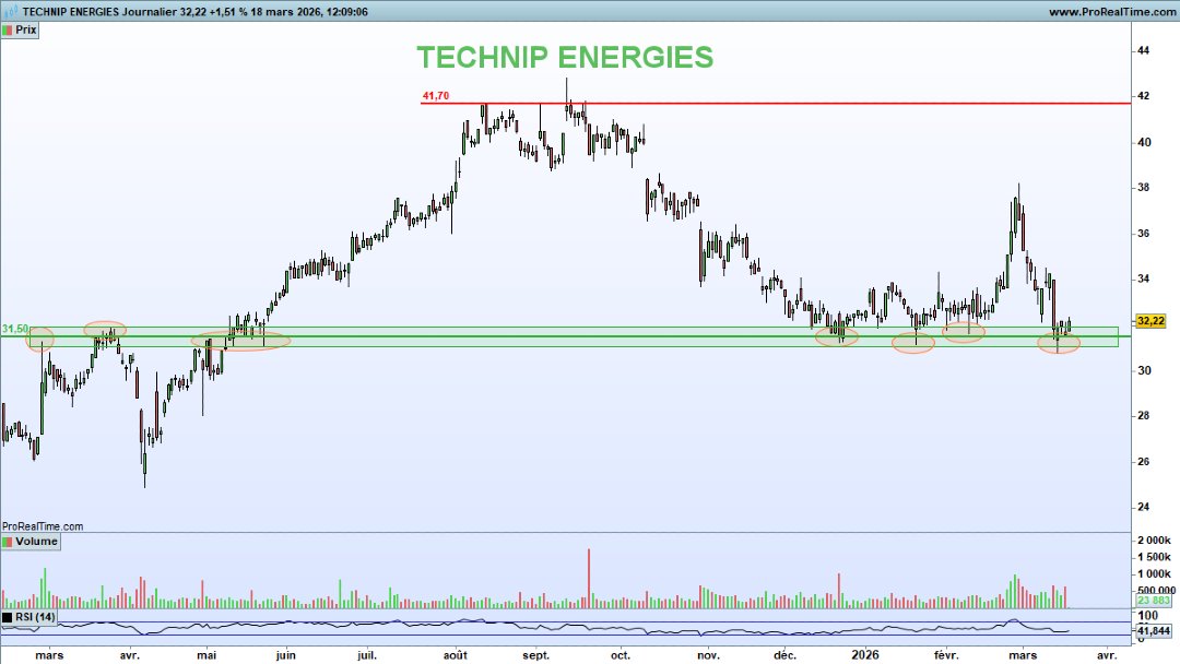 Nicolas Chéron tweet media