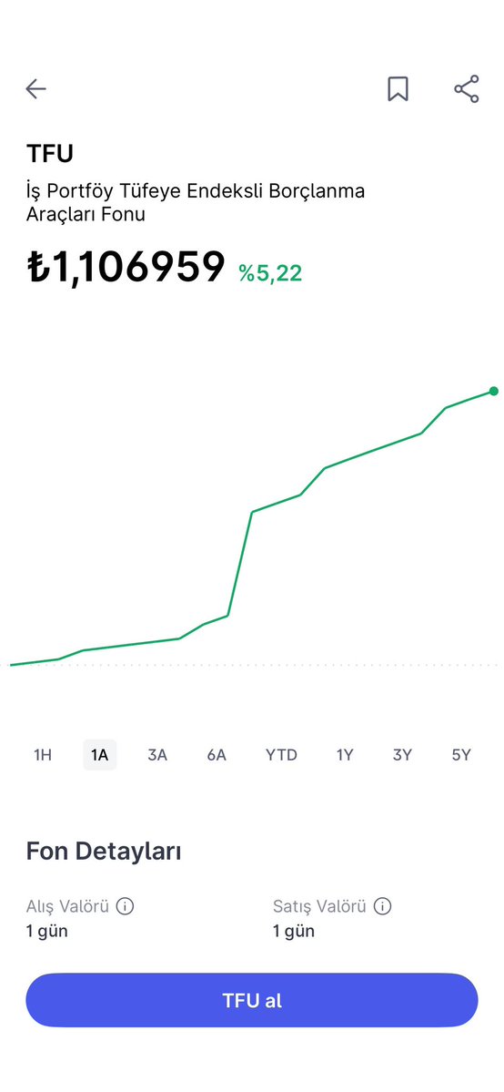 Kara Tahtada Borsa tweet media