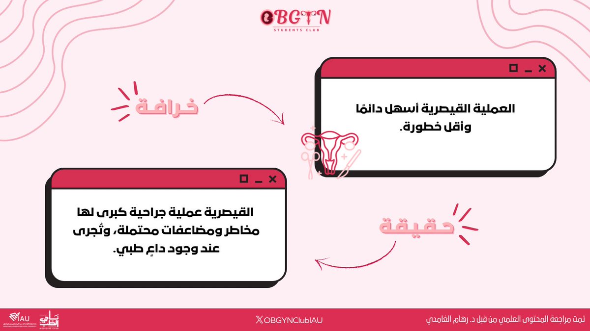 OBGYNClubIAU's tweet photo. سمعنا الكثير من الخرافات
والآن وقت الحقيقة!💡

#OBGYNClubIAU
#Myth_Busters https://t.co/wSzrgYwU4i