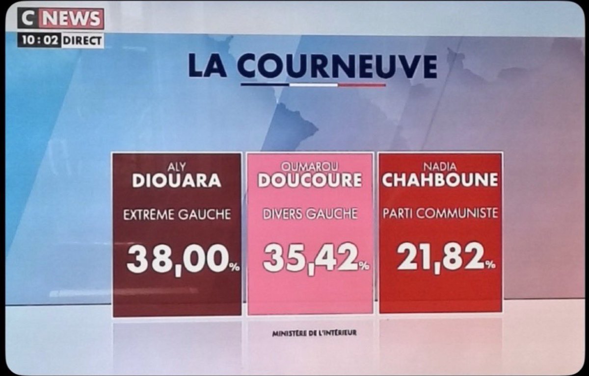 Jean MESSIHA tweet media