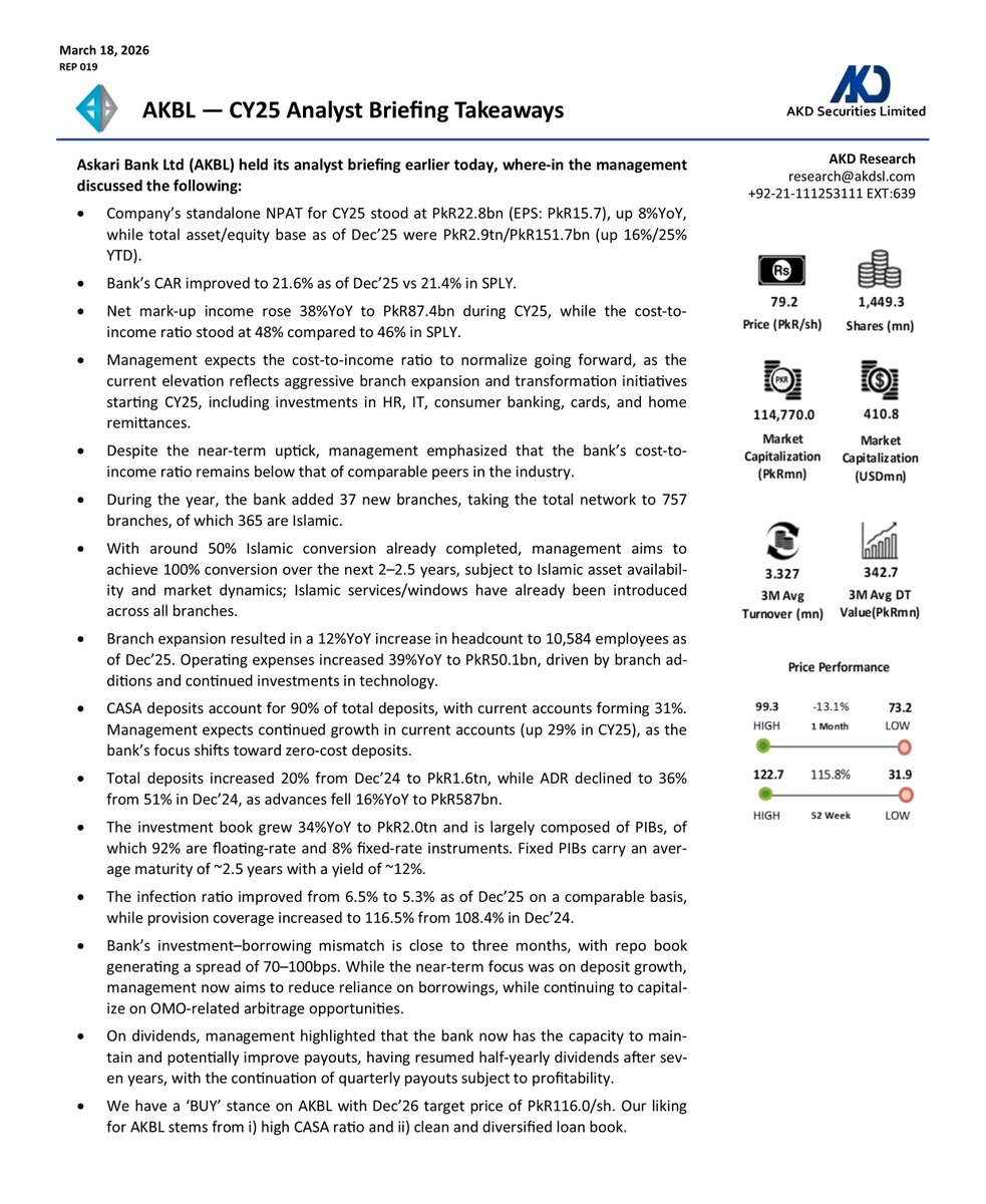 AKD Securities tweet media