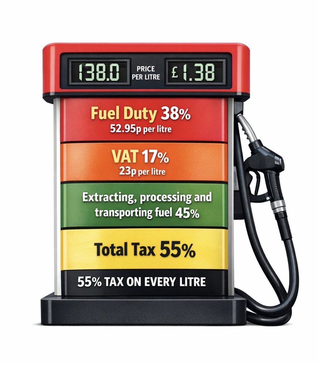 Jon Rogan ( no blue tick 😂 ) tweet media