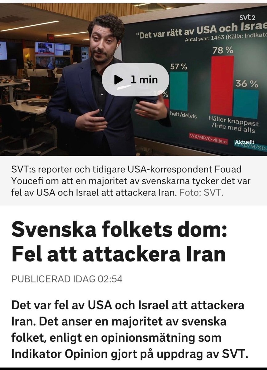 Pär Boström tweet media