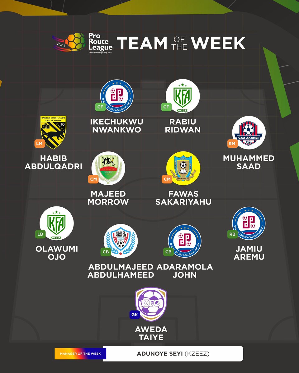 The Pro Route League tweet media