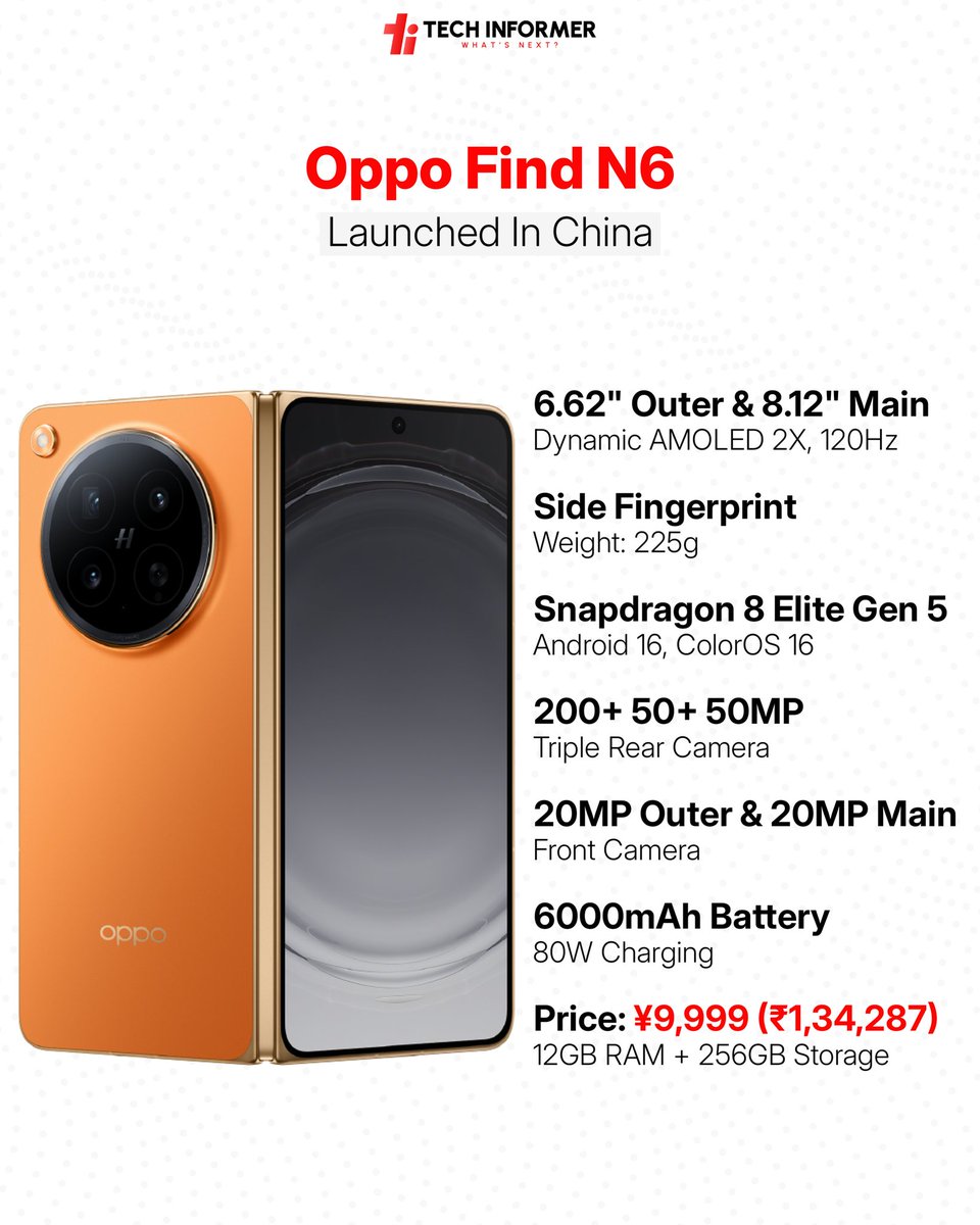 Oppo Find N6 has been launched in China and select global markets. The book-style foldable is claimed to feature a crease-free display, called the “Zero Feel” crease.

#Techinformer #OppoFindN6 #Oppo