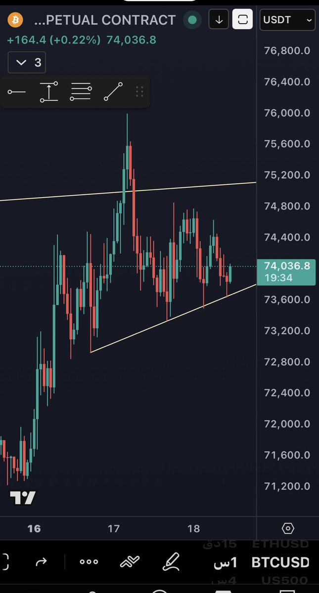 📈ابو سعد📉 tweet media