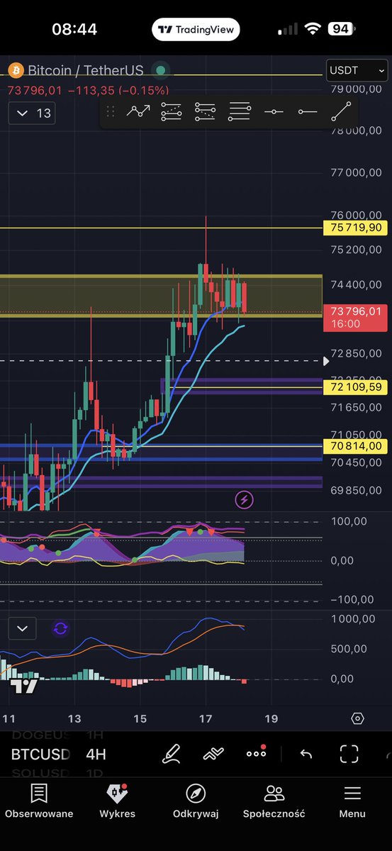 Kontrowersyjny Marek - Giełda - Biznes - Polityka tweet media