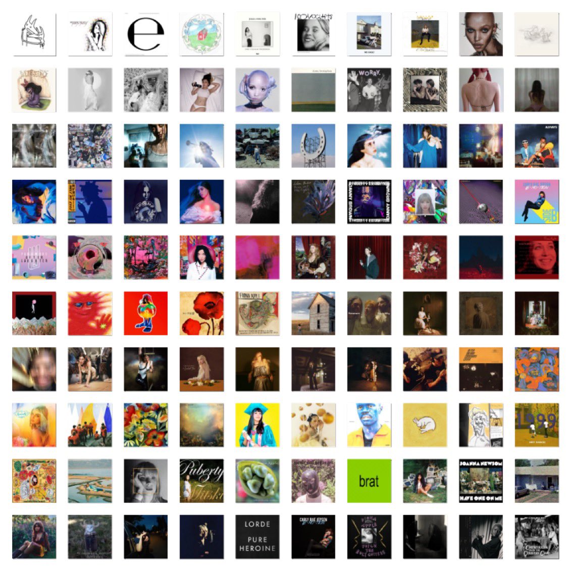 holly ִֶ ⋆𐙚❅🦌*°⋆❆. tweet media