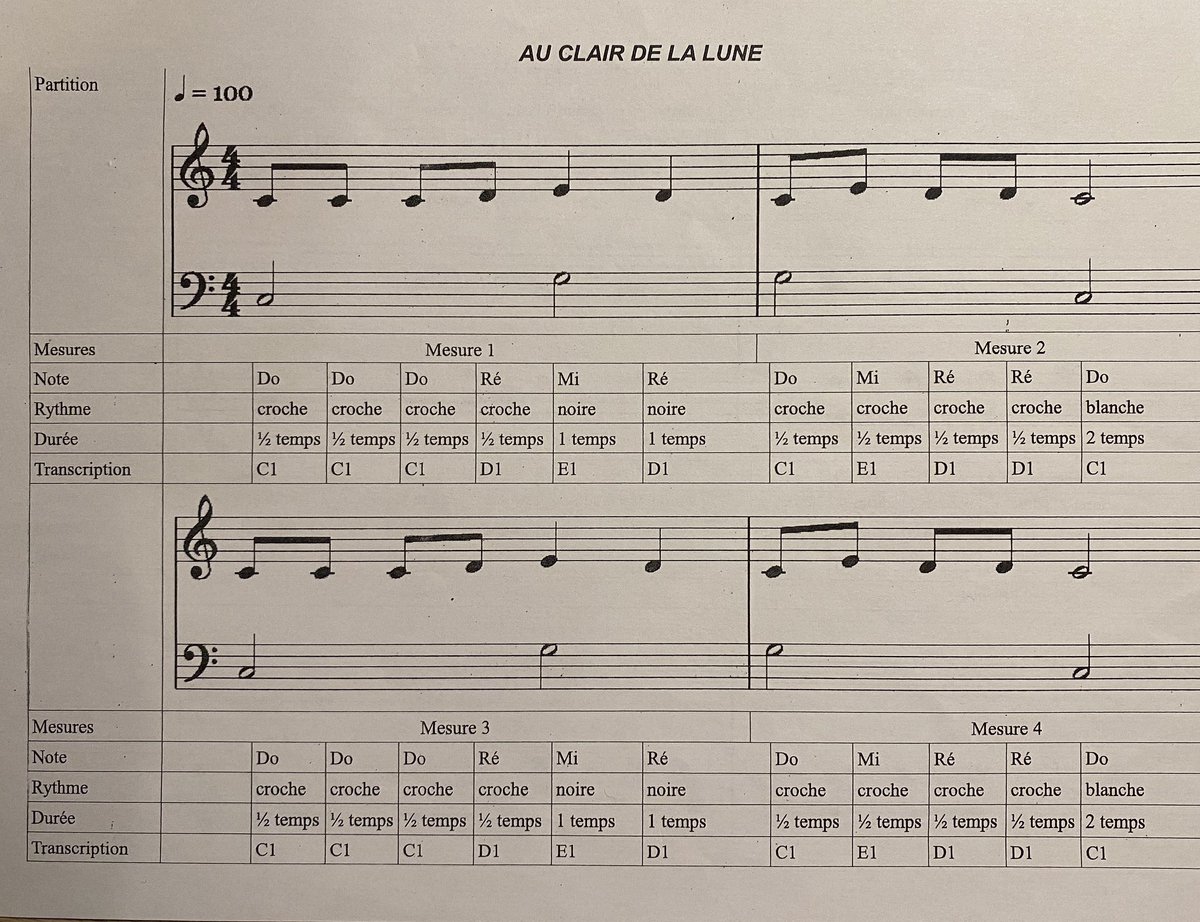 Groupe Numérique 92 tweet media