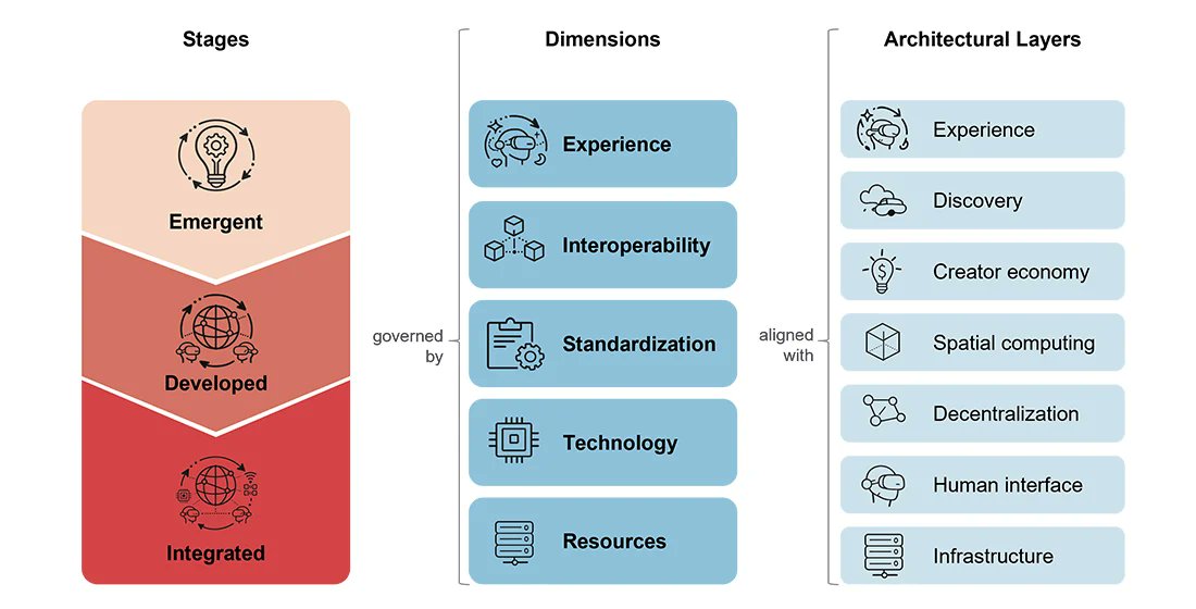 Future Internet_MDPI tweet media