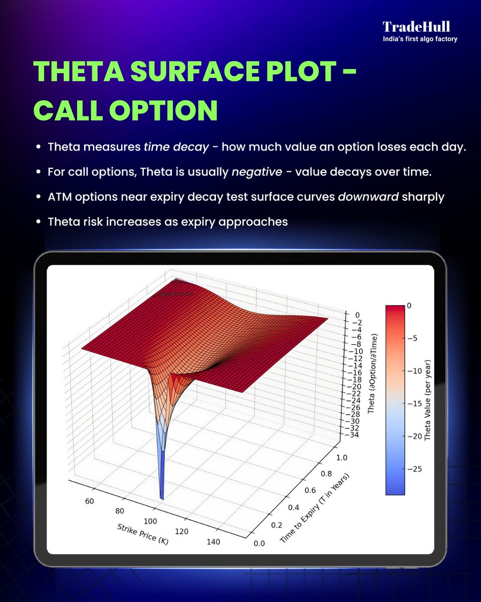 TradeHull tweet media