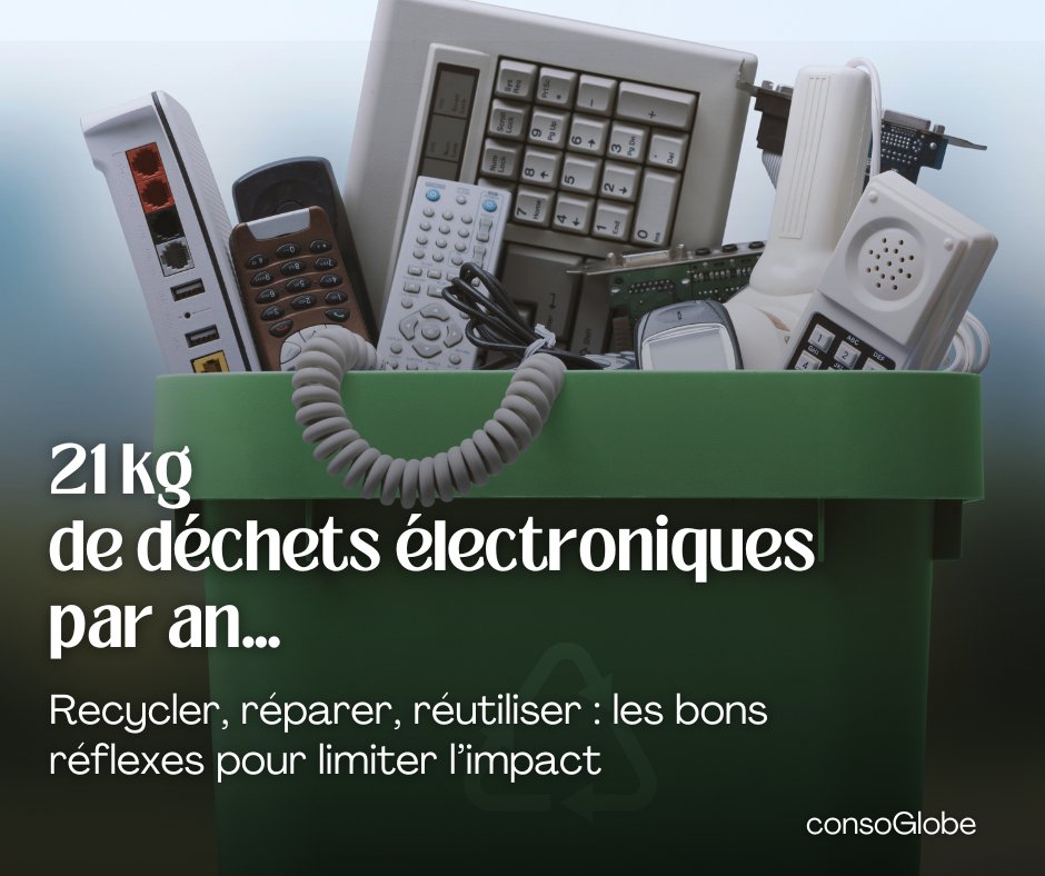 consoGlobe.com tweet media