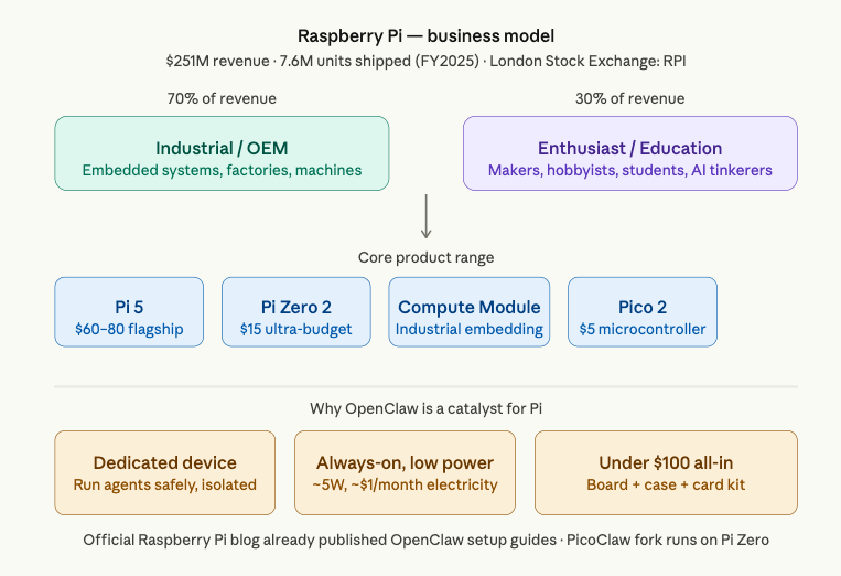 Gus - The Italian Investor tweet media