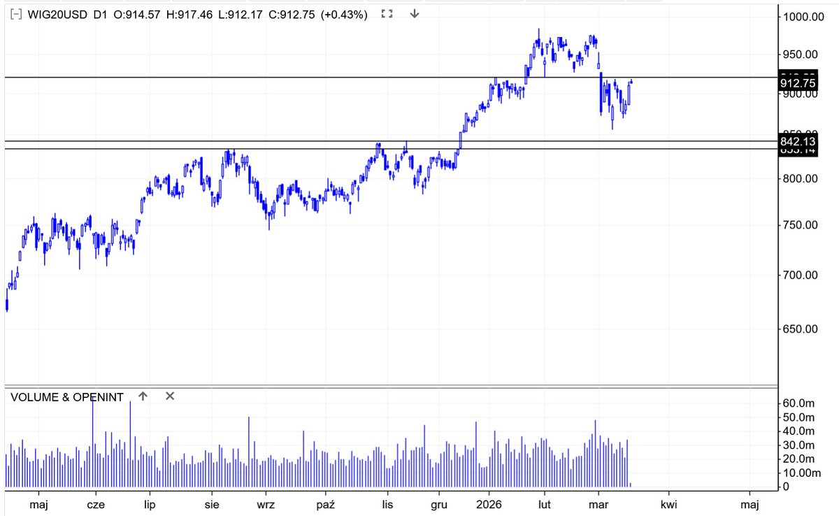 ynwestor tweet media