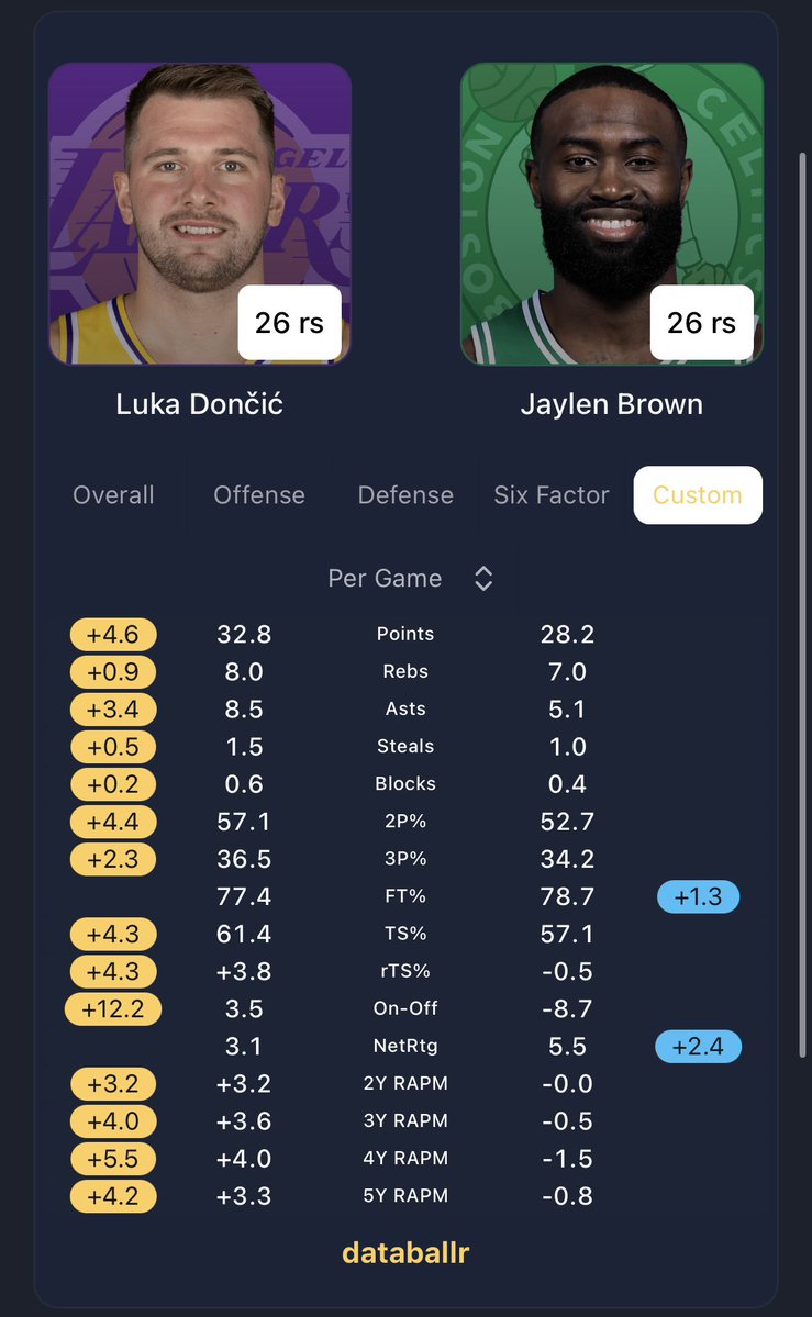 Lakersalltheway tweet media