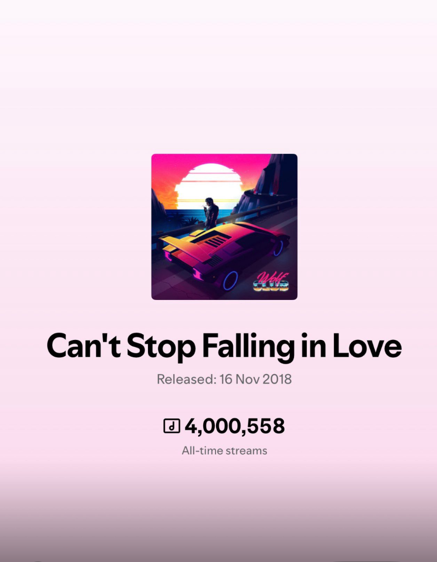wolfclubband's tweet image. 4 Million streams for Can't Stop Falling In Love !!! Thank you all for listening. 
#Synthwave #retrowave #synth #synthpop #newretrowave