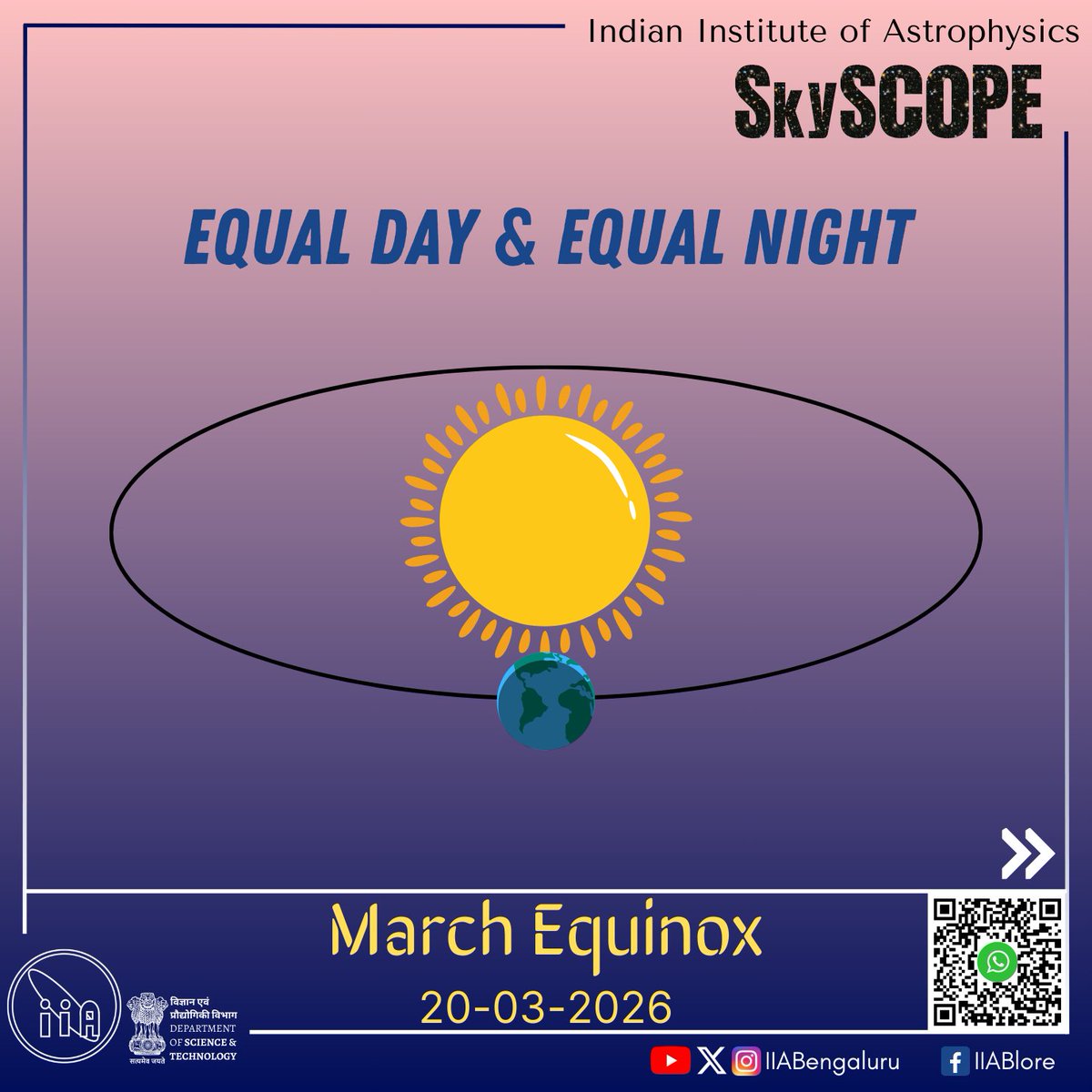 IIABengaluru's tweet photo. #SkySCOPE 20th March is the Equinox, with almost equal durations of day and night!
Check out https://t.co/eB304b6MCN for the Equal Day campaign ...
@IndiaDST @karandi65 @fiddlingstars @CosmosMysuru @kodaiastronomy @asipoec #EqualDay2026 https://t.co/iqp8Zvty9M