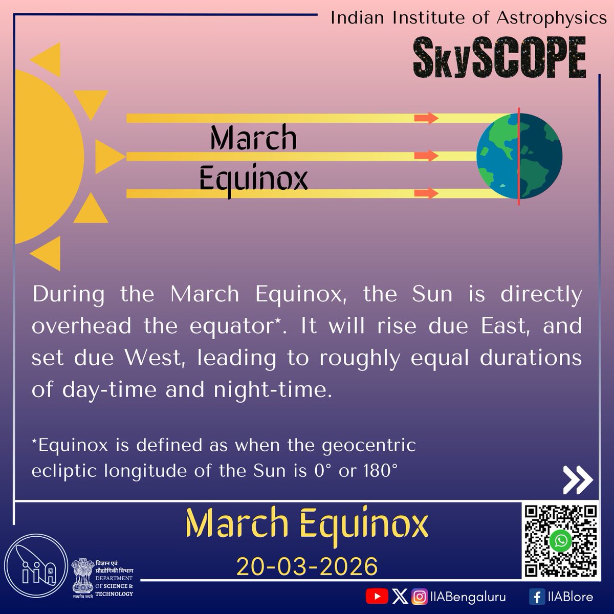 IIABengaluru's tweet photo. #SkySCOPE 20th March is the Equinox, with almost equal durations of day and night!
Check out https://t.co/eB304b6MCN for the Equal Day campaign ...
@IndiaDST @karandi65 @fiddlingstars @CosmosMysuru @kodaiastronomy @asipoec #EqualDay2026 https://t.co/iqp8Zvty9M