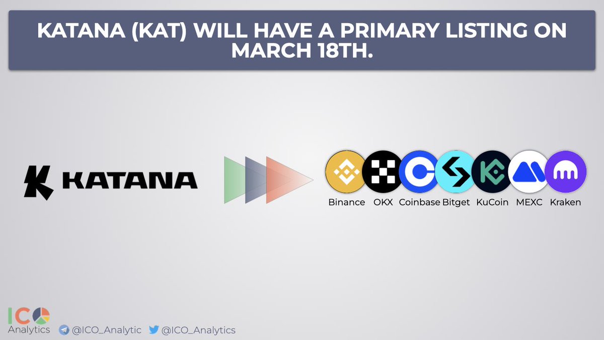 ICO Analytics #StandWithUkraine 🇺🇦 tweet media