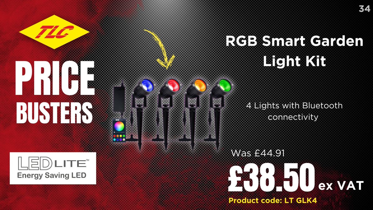 TLC Direct tweet media