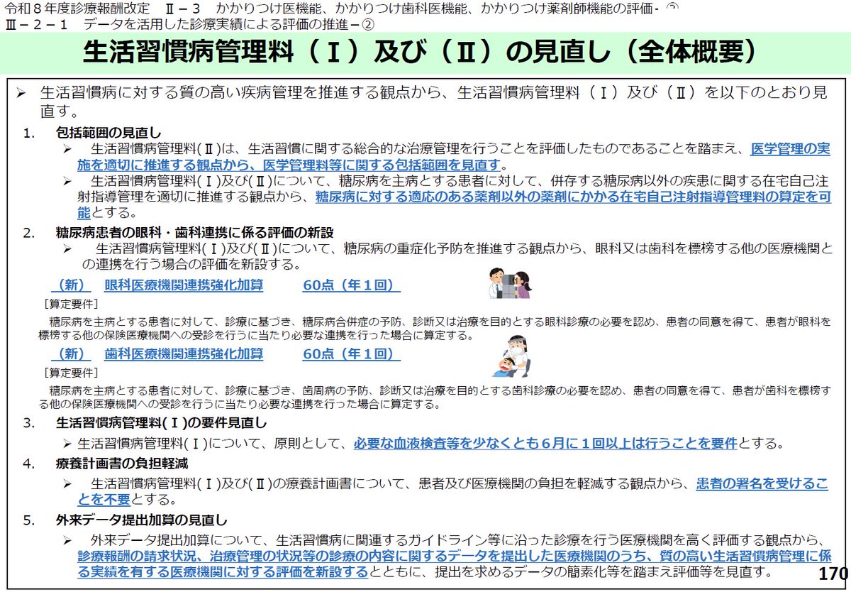 dr_ukio's tweet photo. 【R8年診療報酬改定（速報）】

R8年6月に施行される診療報酬改定について、糖尿病診療に関連しそうな項目をまとめています。※詳細は今後の告示・通知で確認する必要があります。

■下記加算が３月３回算定可能に
・C153 注入器用注射針加算　
・C152 間歇注入シリンジポンプ加算
・C152-2 持続血糖測定器加算
・C152-4 持続皮下注入シリンジポンプ加算
（C150 自己血糖測定器加算はこれまで同様３月3回算定可）

■糖尿病患者の眼科連携
・（新）眼科医療機関連携強化加算 60点（年１回）
（前回改定の歯科に続き眼科も加算可能に）

■生活習慣病 療養計画書の署名不明に
・生活習慣病管理料の療養計画書について、患者の署名を受けることを不要とする
（この2年の労力は､､､）

■大病院→診療所紹介
・（新） 特定機能病院等紹介患者受入加算 60点
（紹介された初診時に算定可）

#診療報酬改定