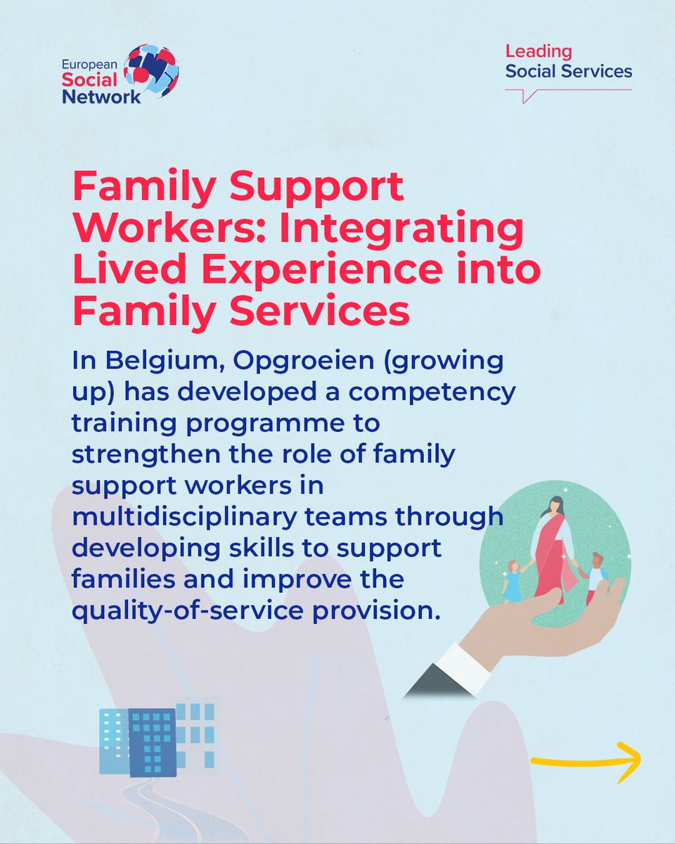 European Social Network tweet media