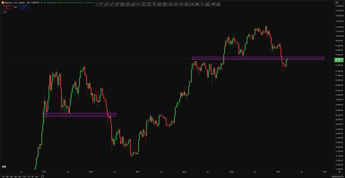 AlexMarkets tweet media