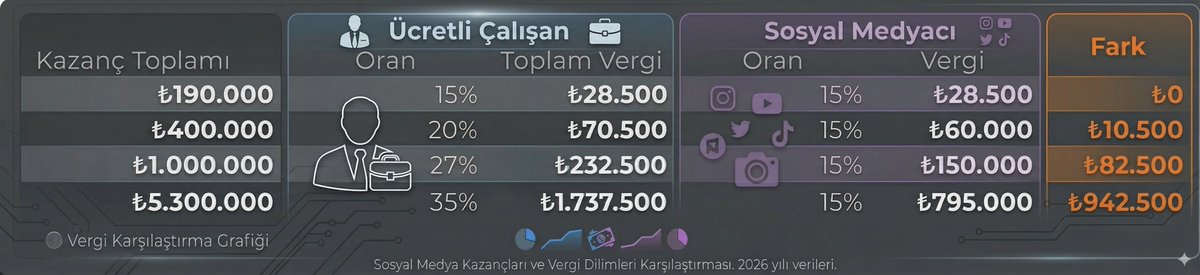 Yalçın Karatepe tweet media