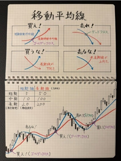 bear_1224's tweet photo. 2026年に最速で1000万を貯める方法
第𝟏位：NTT（100円台で買える最強の株）
第𝟐位：三菱UFJ（高配当＆安定の王道）
第𝟑位：JT（利回りお化け）
第𝟒位：三菱重工（国策・防衛の本命）
第𝟓位：トヨタ自動車（日本株の象徴）
第𝟔位：ソフトバンク（ハイリスク・ハイリターン枠）
第𝟕位：オリエンタルランド（ディズニー独占IP）
第𝟖位：日本製鉄（市況連動の王者）
第𝟗位：イオン（内需ディフェンシブ）

無料のアドバイスをご希望の方は、「11」とコメントを残してください。最新の株式市場情報をプライベートメッセージでお送りします。