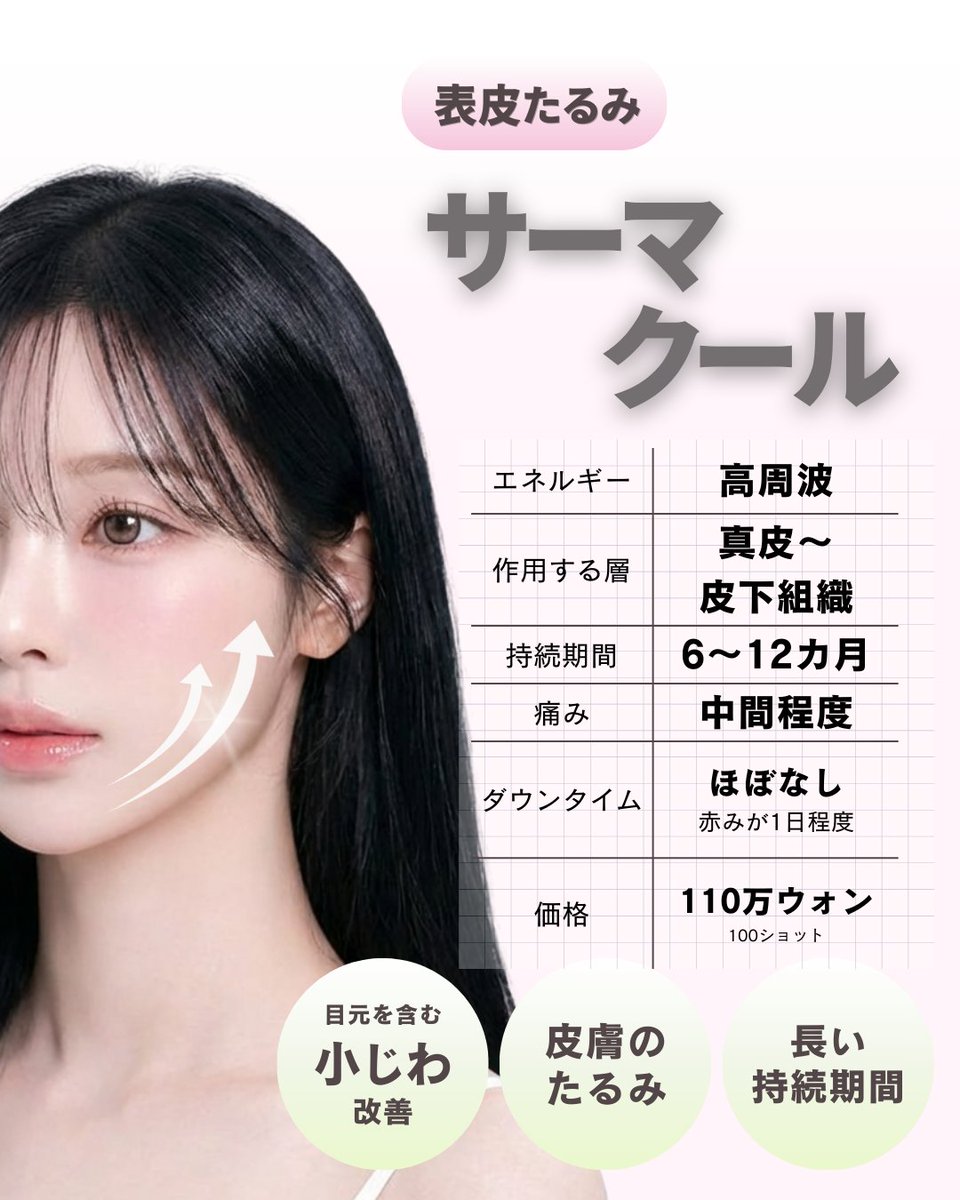 ドクター美整形外科 tweet media